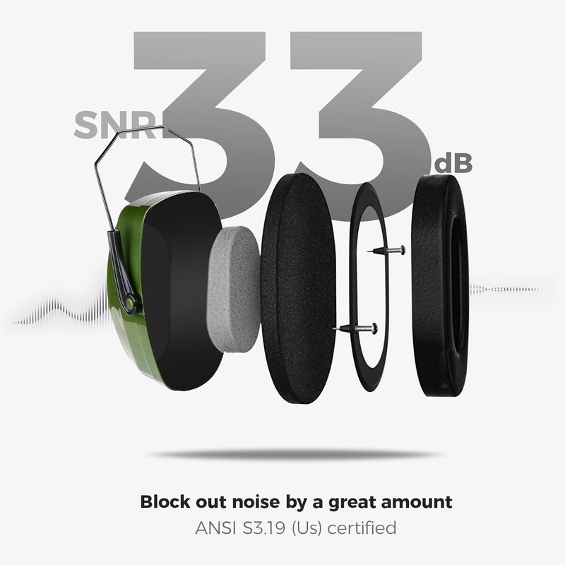 Procase Noise Cancelling Ear Muffs SNR 33dB, Ear Hearing Protection Headphones for Adults, Sound Proof Ear Defenders for Work, Mowing, Shooters Shooting Gun Range, Construction -Armygreen - Image 3